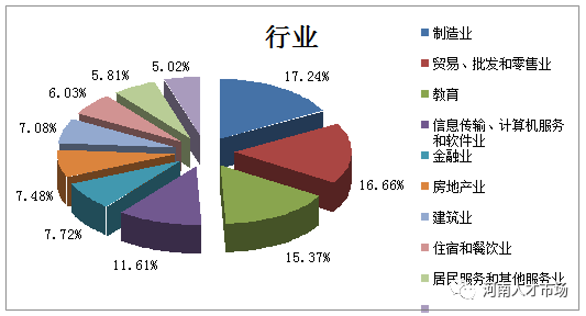立天电子贸易